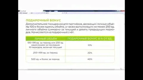 Подарочный бонус в компании Гринвей