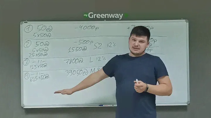 GreenWay схемы работы. 5х5, 1+1 от Александра Кузьминых